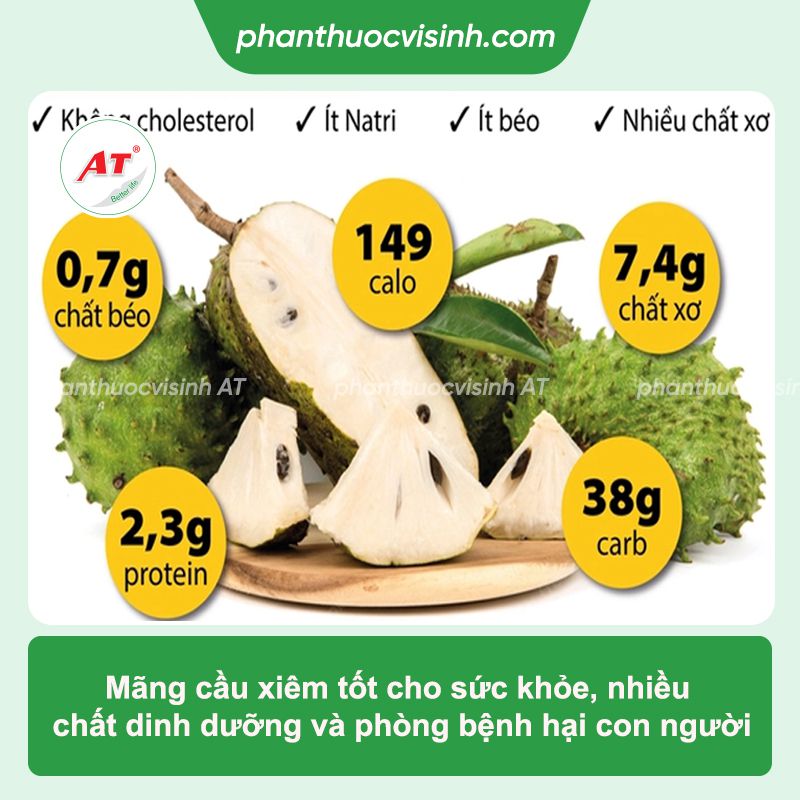 Cách ủ mãng cầu gai nhanh chín tại nhà, không dùng hóa chất