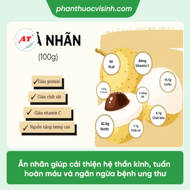 Cách chiết cành nhãn đơn giản, tỷ lệ thành công cao