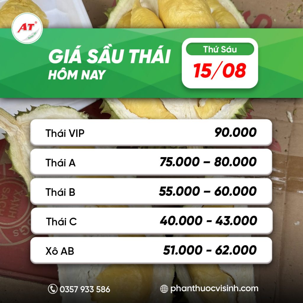 Giá sầu riêng hôm nay 15/8: Sầu riêng Musang King giảm mạnh, chỉ bằng nửa đầu vụ