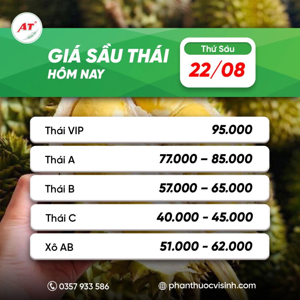 Giá sầu riêng 22/08/2025