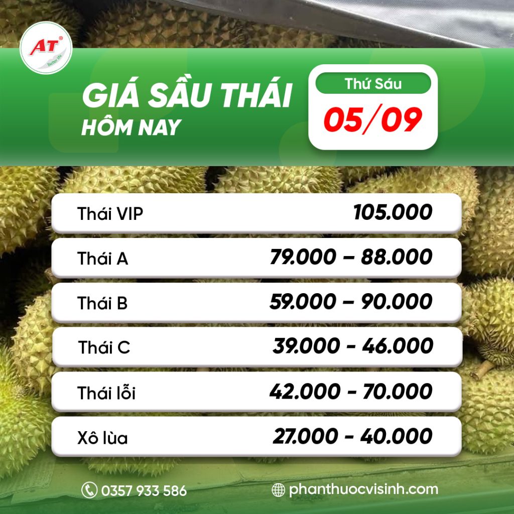 Giá sầu riêng 06/09/2025