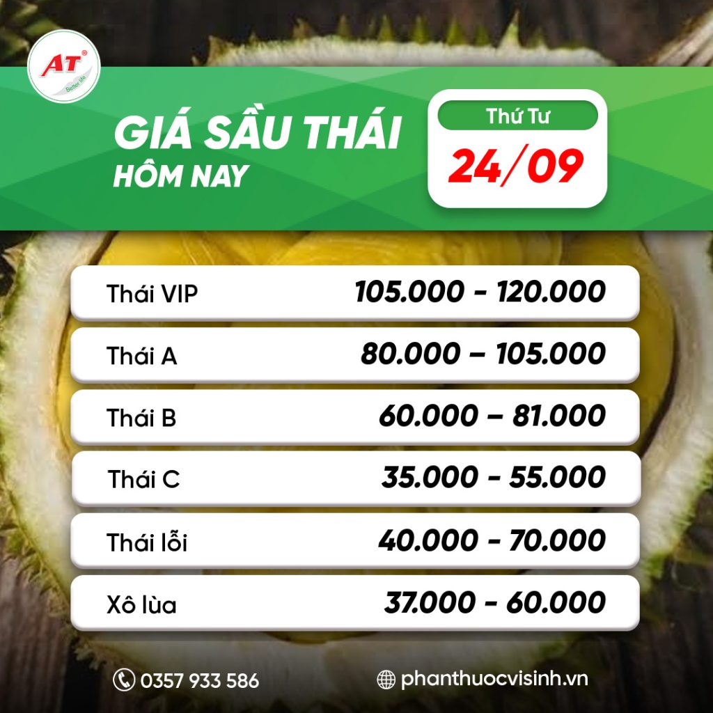 Giá sầu riêng 24/09/2025