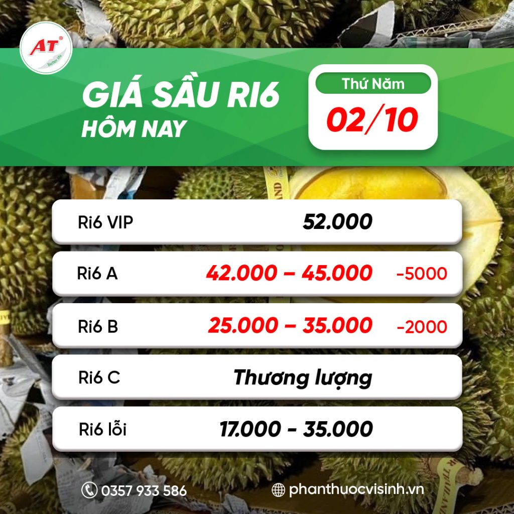 Giá sầu riêng ri6 2/10